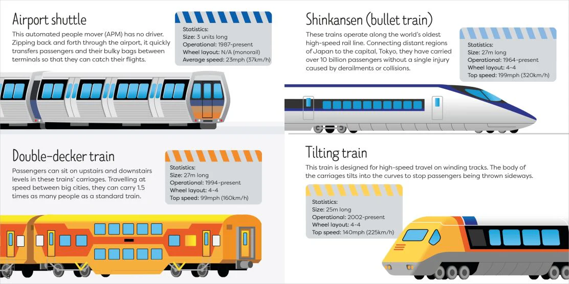 Usborne Book & Jigsaw: Trains - Image 3
